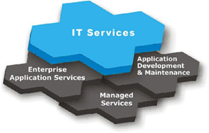IT Services.jpg